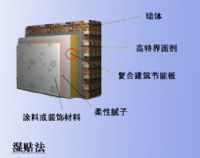 酚醛复合型建筑节能保温板招商